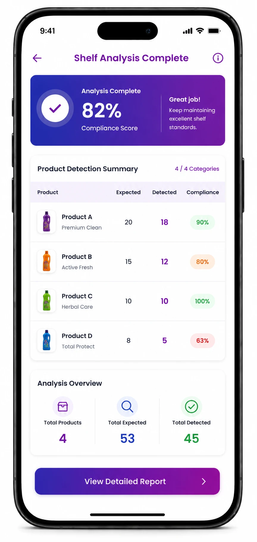 Shelf Analysis Complete screen showing an 82% compliance score and a product-by-product detection table
