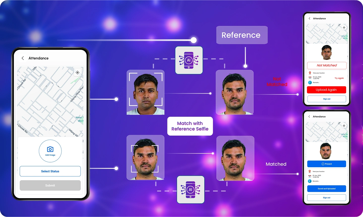 AI-enabled face verification for secure attendance tracking