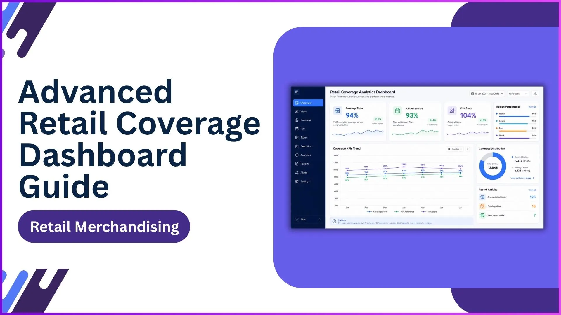 Advanced Retail Coverage Dashboard Guide