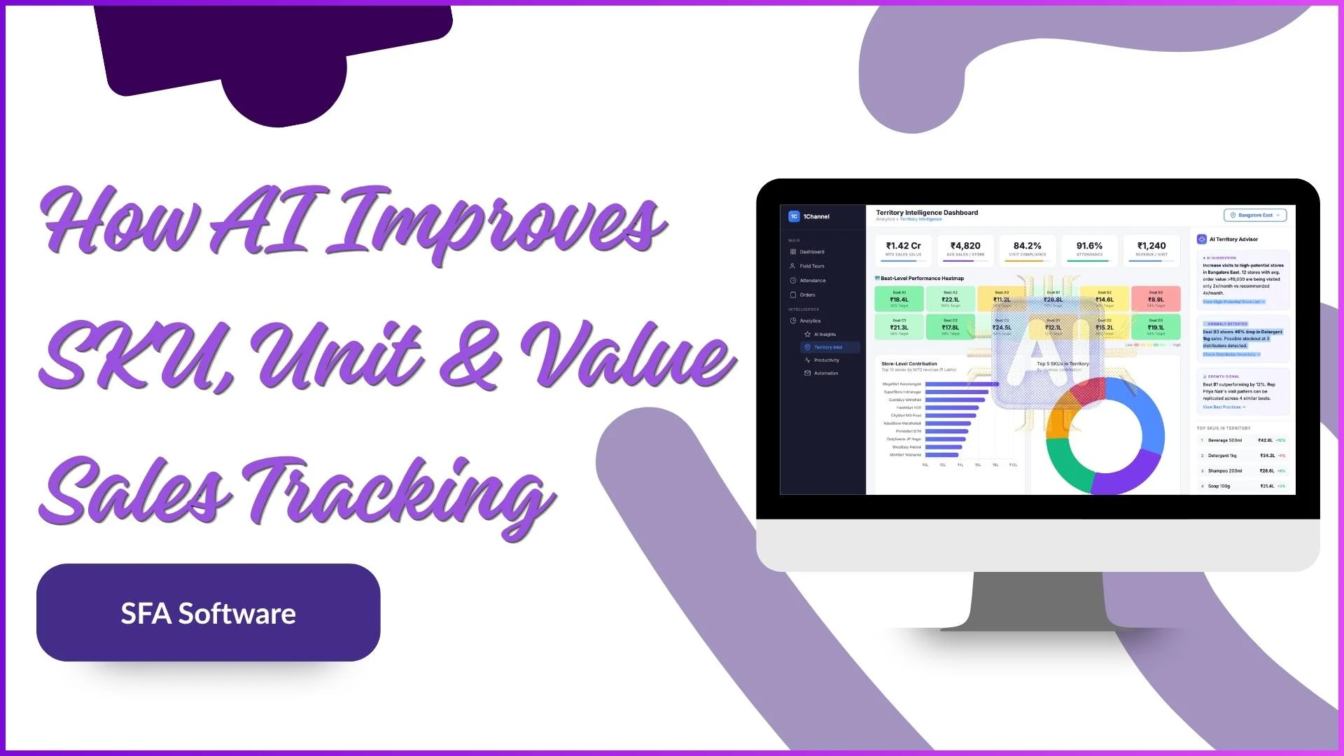 How AI Improves SKU, Unit & Value Sales Tracking?