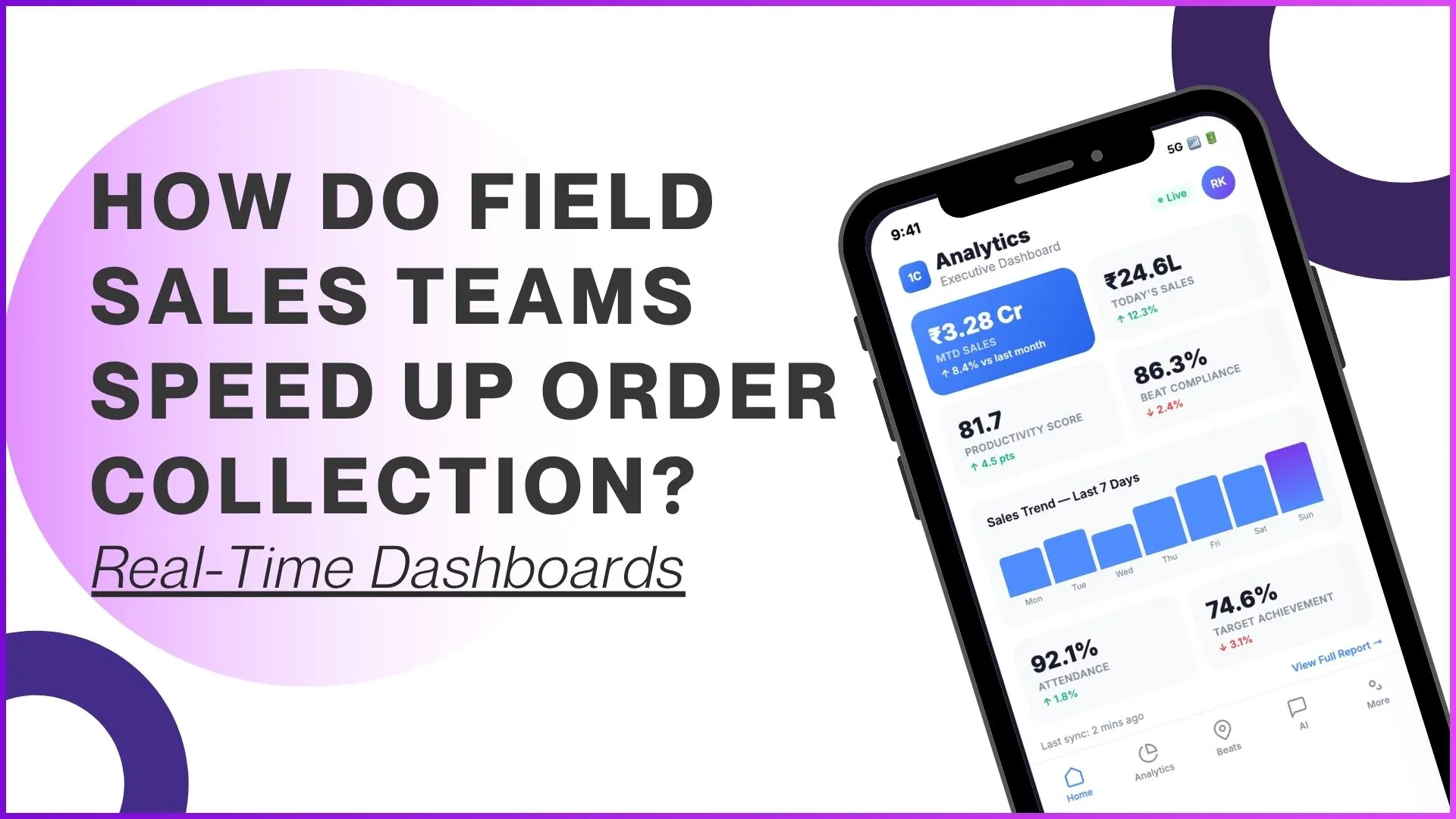 How Do Field Sales Teams Speed Up Order Collection Using Real-Time Dashboards?