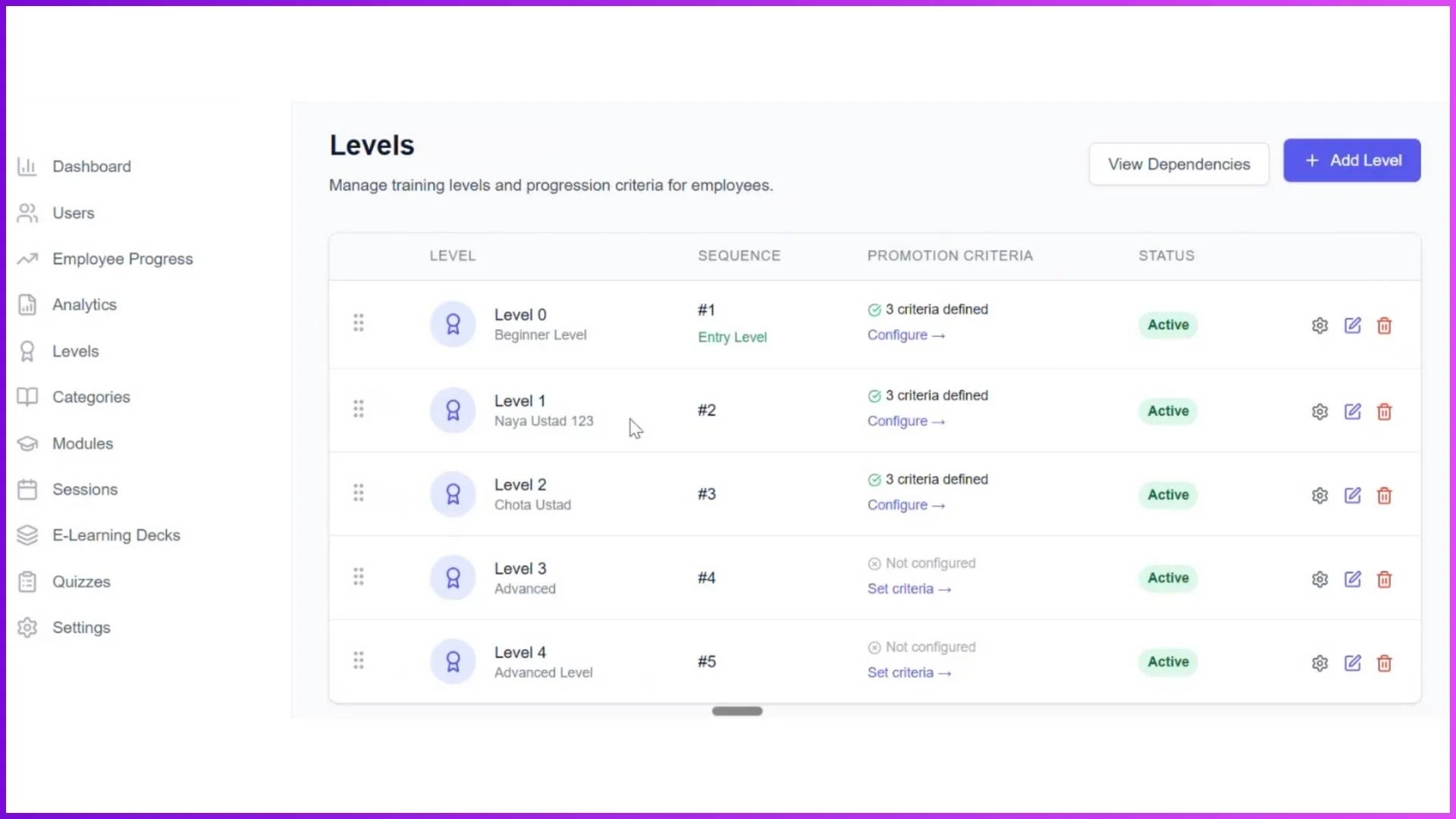Categories with Level-Based Learning System
