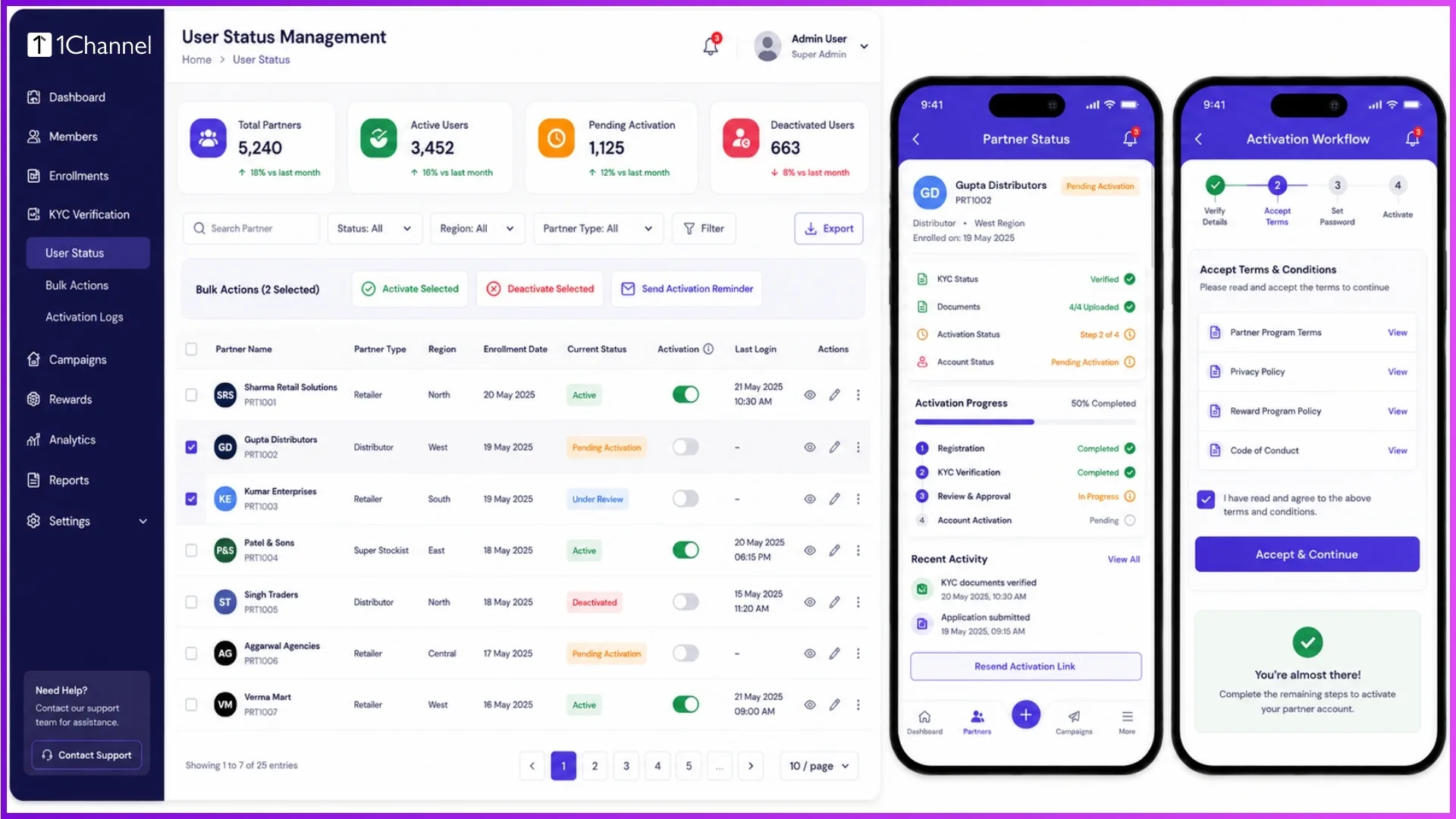 Partner activation and user status management interface