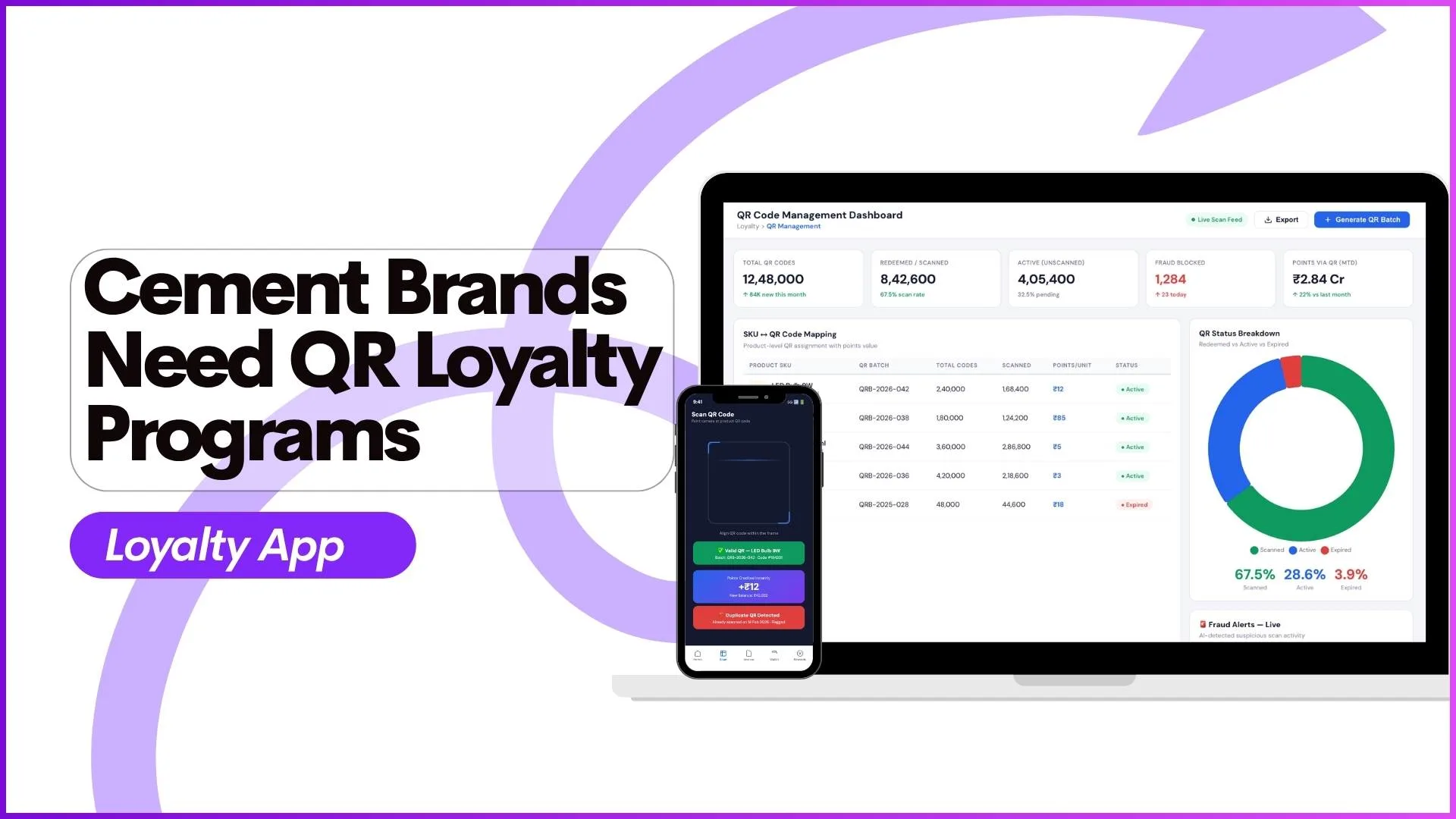 Why Cement Brands Need QR Loyalty Programs?