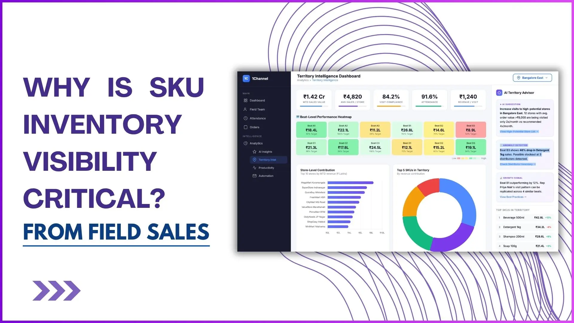 Why Is SKU Inventory Visibility Critical for Field Sales?