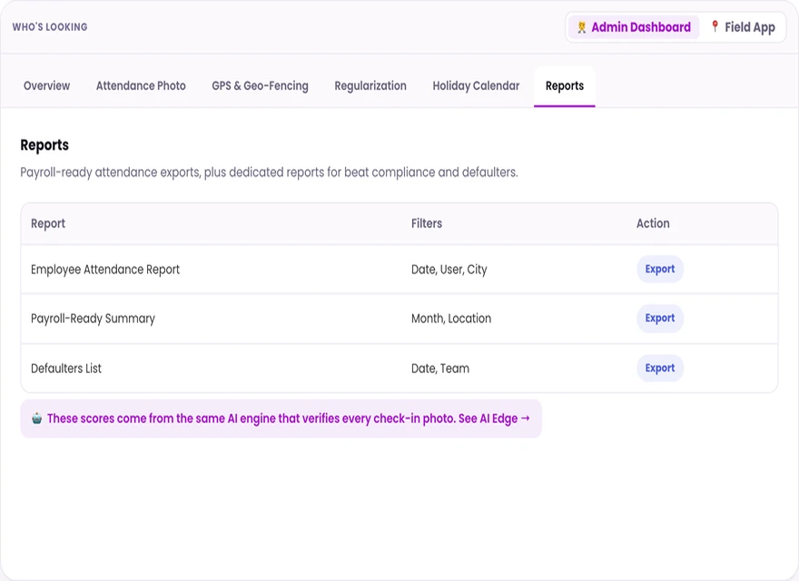 1Channel attendance admin dashboard reports screen with payroll-ready export and defaulters list