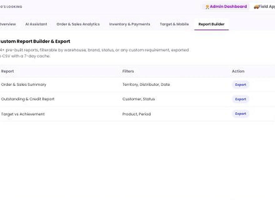 1Channel Distributor Analytics admin dashboard — Custom Report Builder screen
