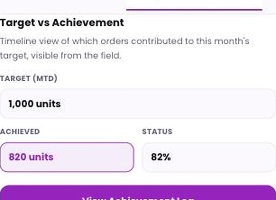 1Channel Field App mobile view — Target vs Achievement screen