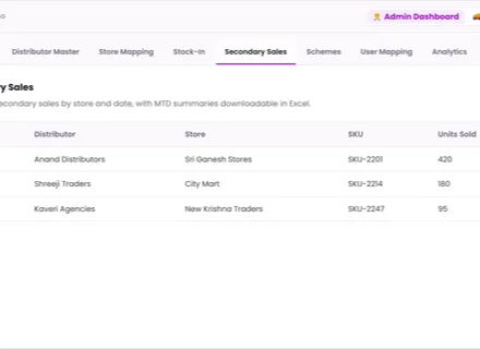 1Channel Distributor Management admin dashboard — Secondary Sales screen