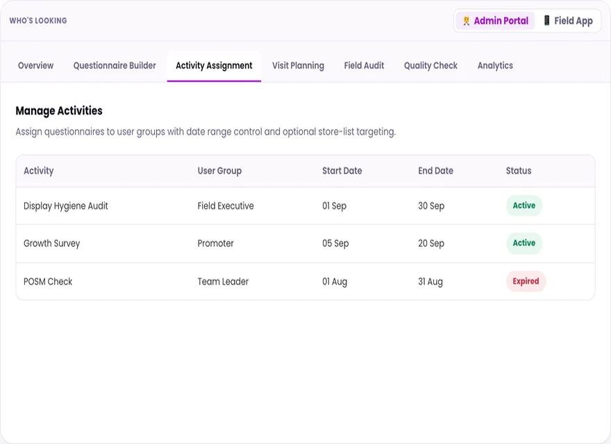 1Channel admin portal manage activities screen assigning questionnaires to user groups with date range control