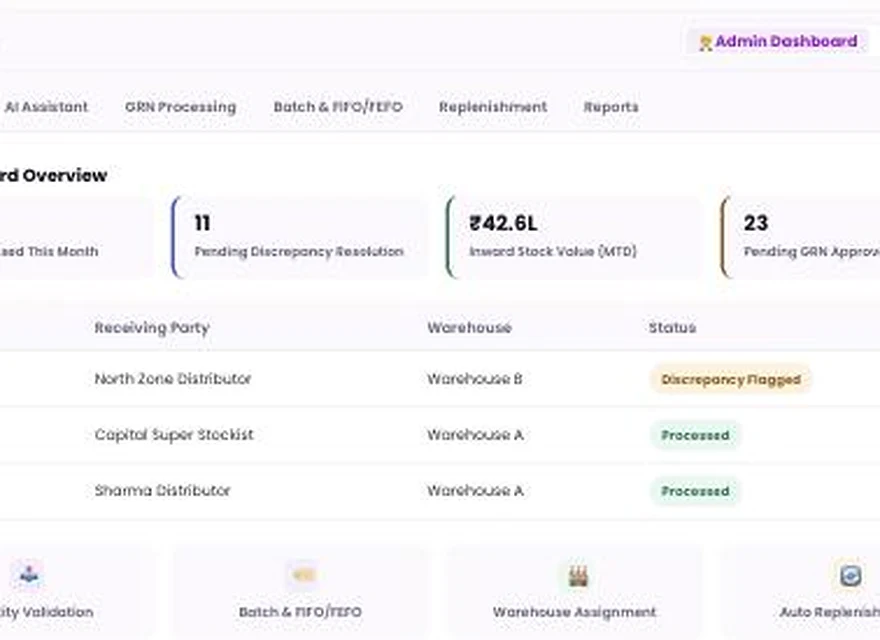 1Channel GRN & Inward Management admin dashboard — GRN & Inward Overview screen