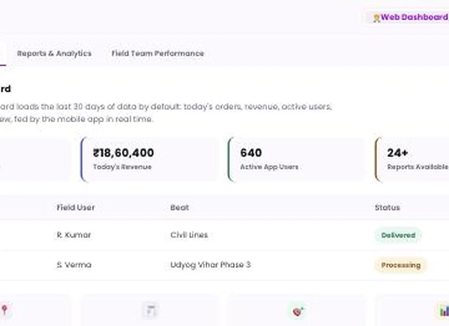1Channel Mobile DMS App web dashboard — Overview screen