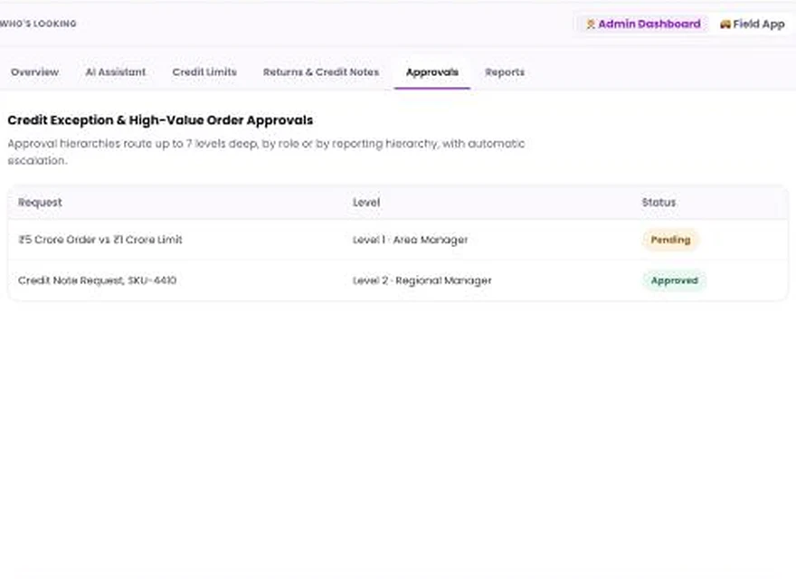 1Channel Payment and Credit Management admin dashboard — Approvals screen