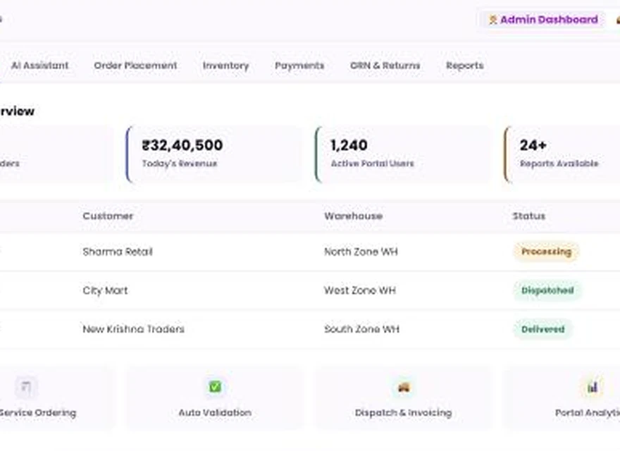 1Channel Distributor Portal admin dashboard — Portal Overview screen