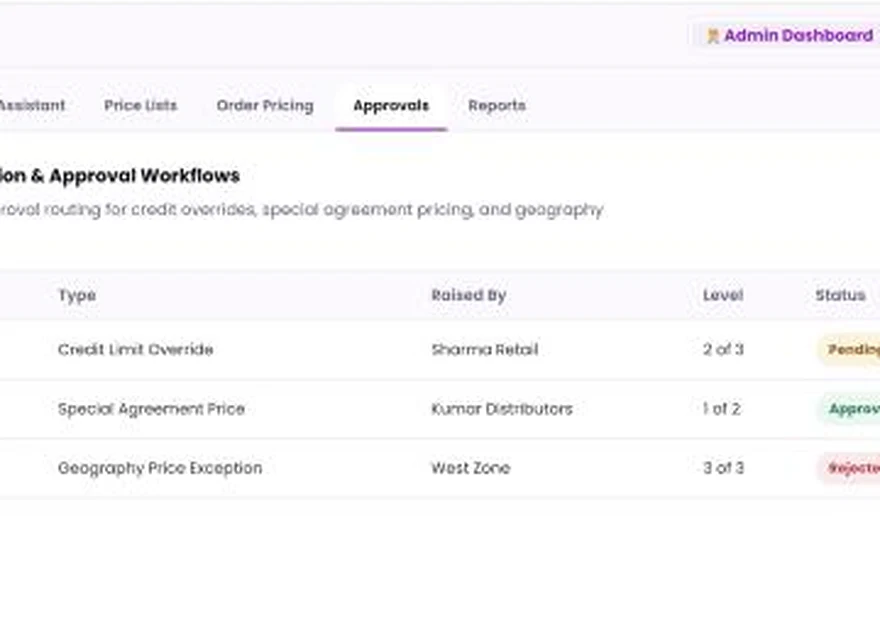 1Channel Pricing Management admin dashboard — Approval Workflows screen