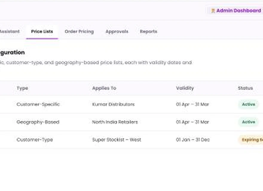 1Channel Pricing Management admin dashboard — Price List Configuration screen