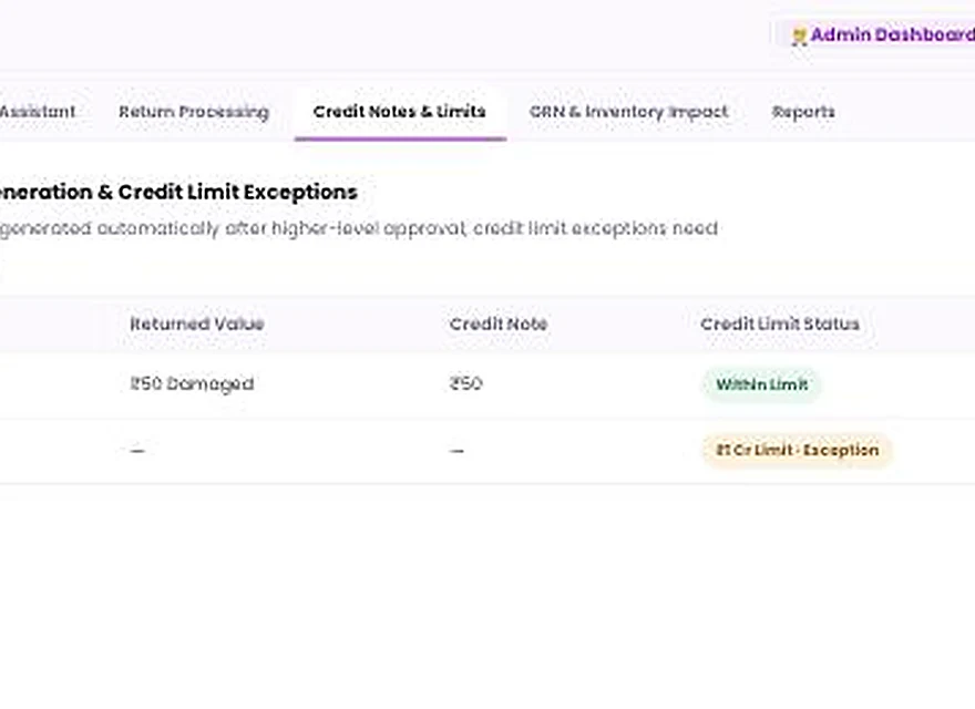 1Channel Return & Claims Management admin dashboard — Credit Notes & Limits screen