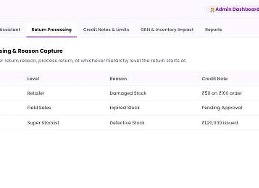 1Channel Return & Claims Management admin dashboard — Return Processing screen
