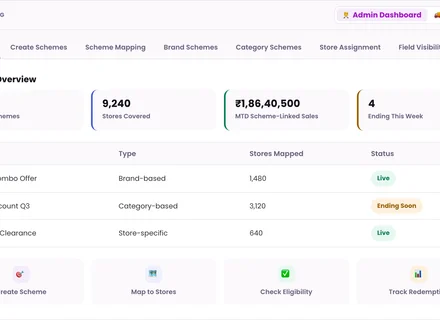1Channel Sales Scheme Management admin dashboard — Scheme Overview screen