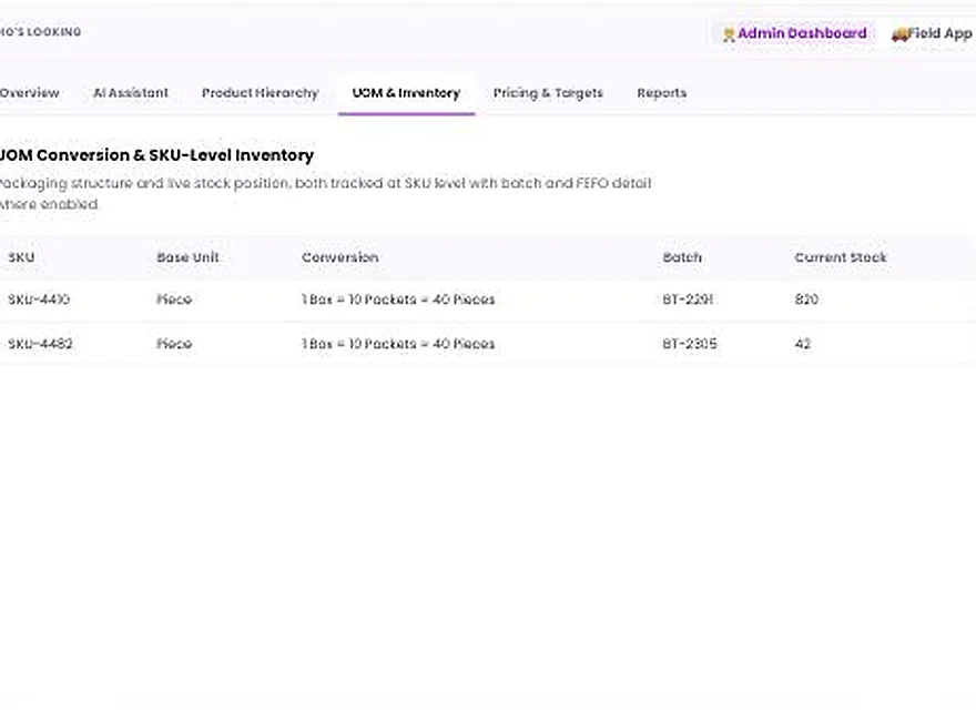 1Channel Product & SKU Management admin dashboard — UOM & Inventory screen