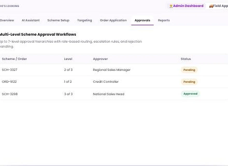 1Channel Trade Promotion Management admin dashboard — Approvals screen