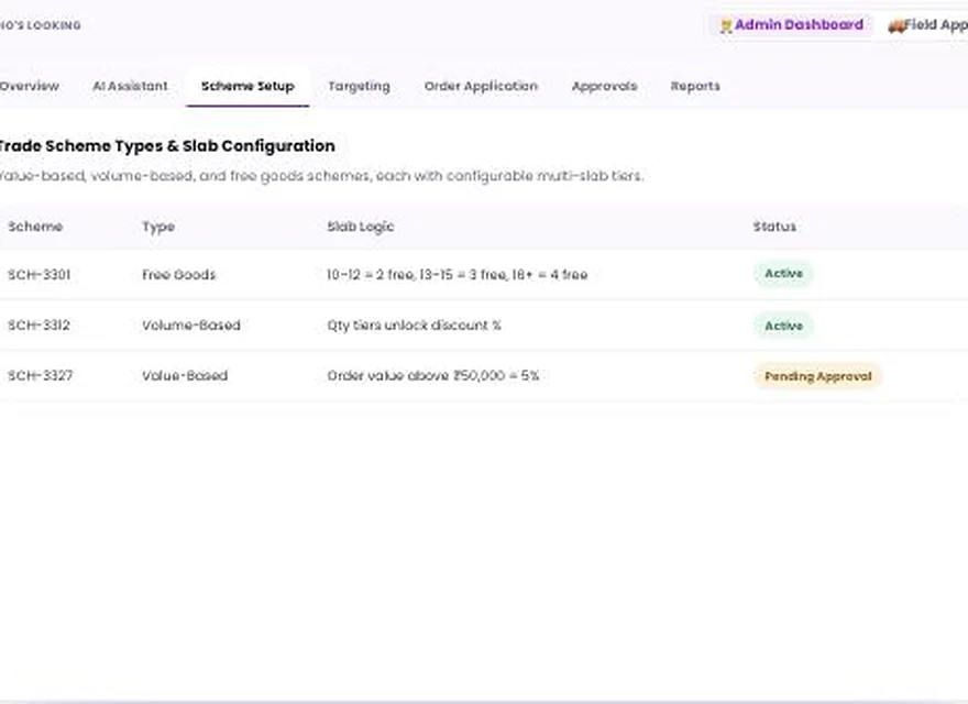 1Channel Trade Promotion Management admin dashboard — Scheme Setup screen