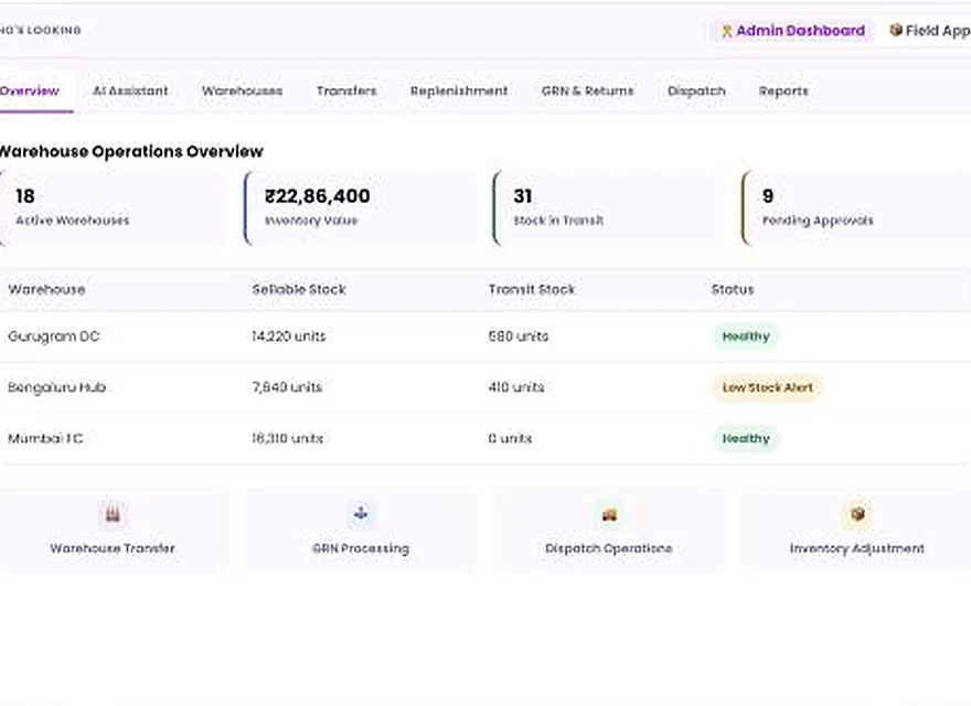 1Channel Warehouse Management admin dashboard showing active warehouses, inventory value, stock in transit, and pending approvals