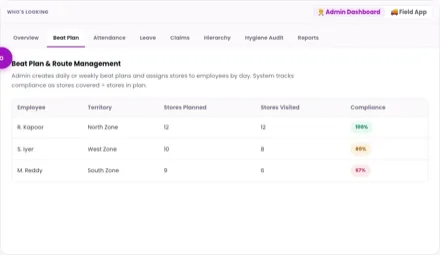 1Channel Workforce Management admin dashboard — Beat Plan screen