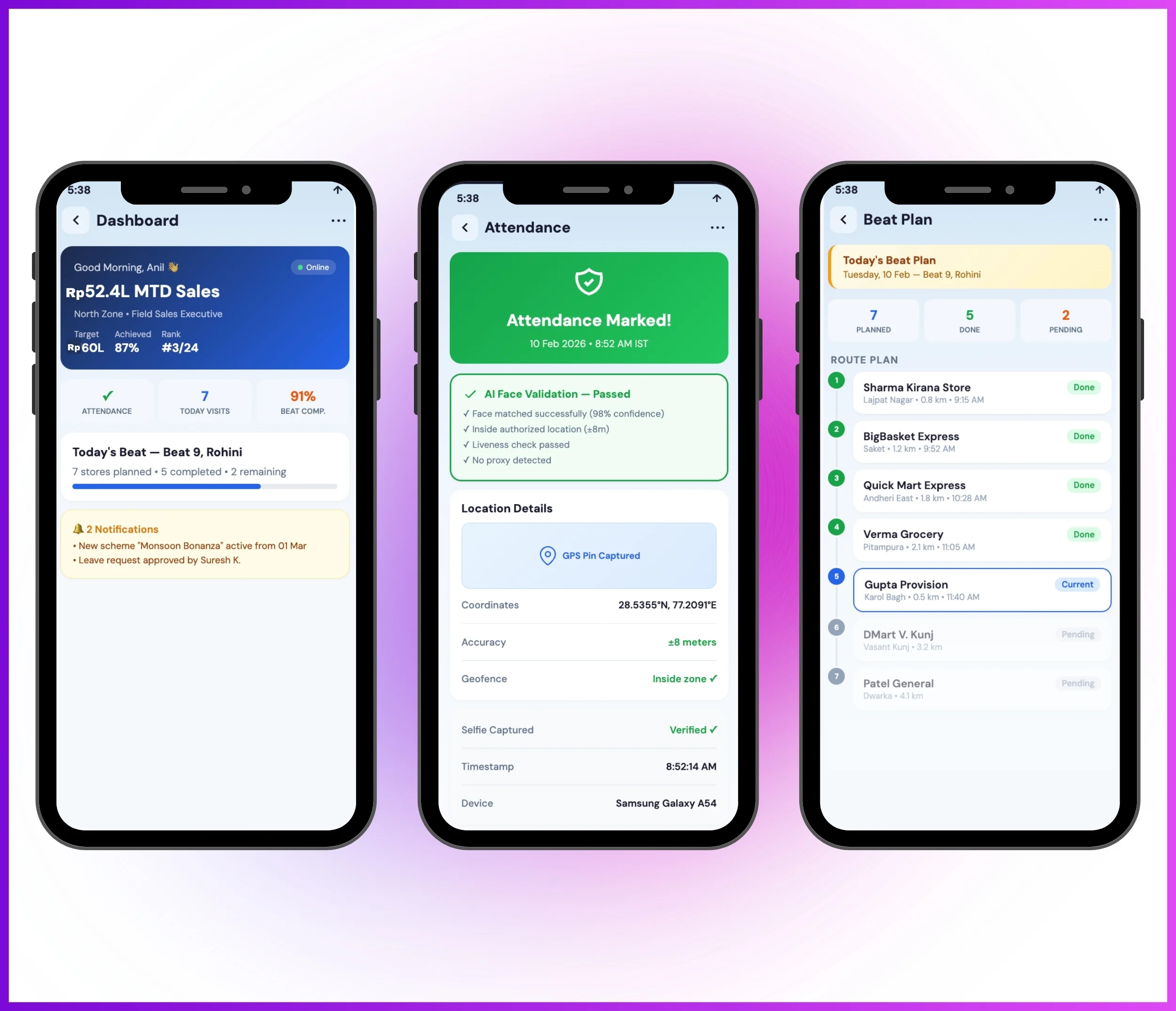 Mobile app dashboard